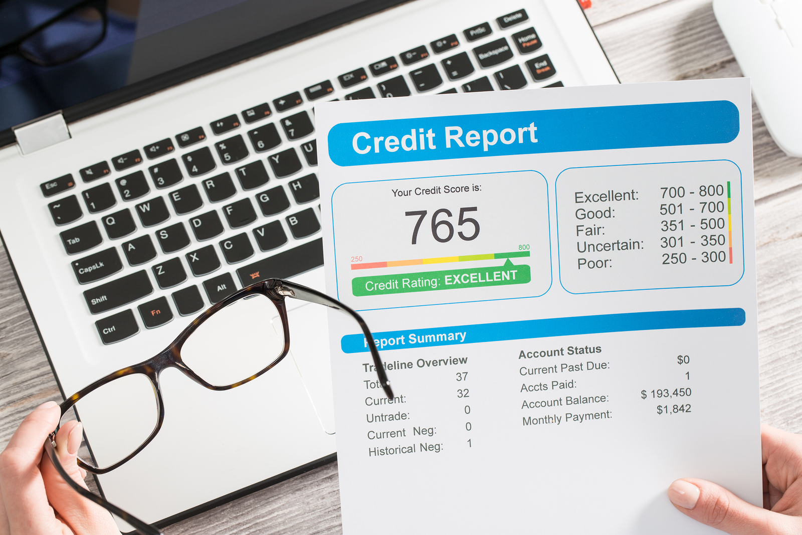 Importance of a Credit Report