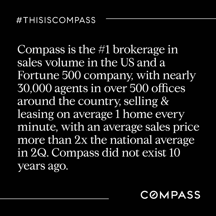 Compass Sales Volume