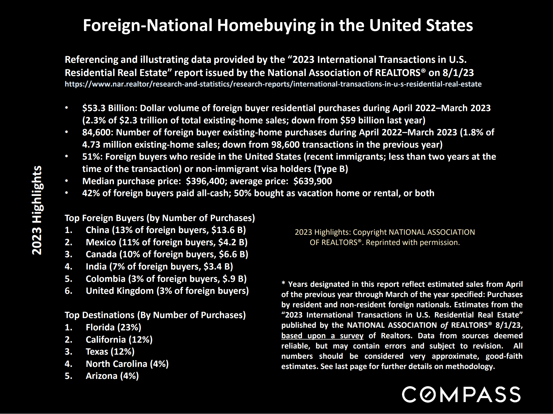 market update-foreign national buying