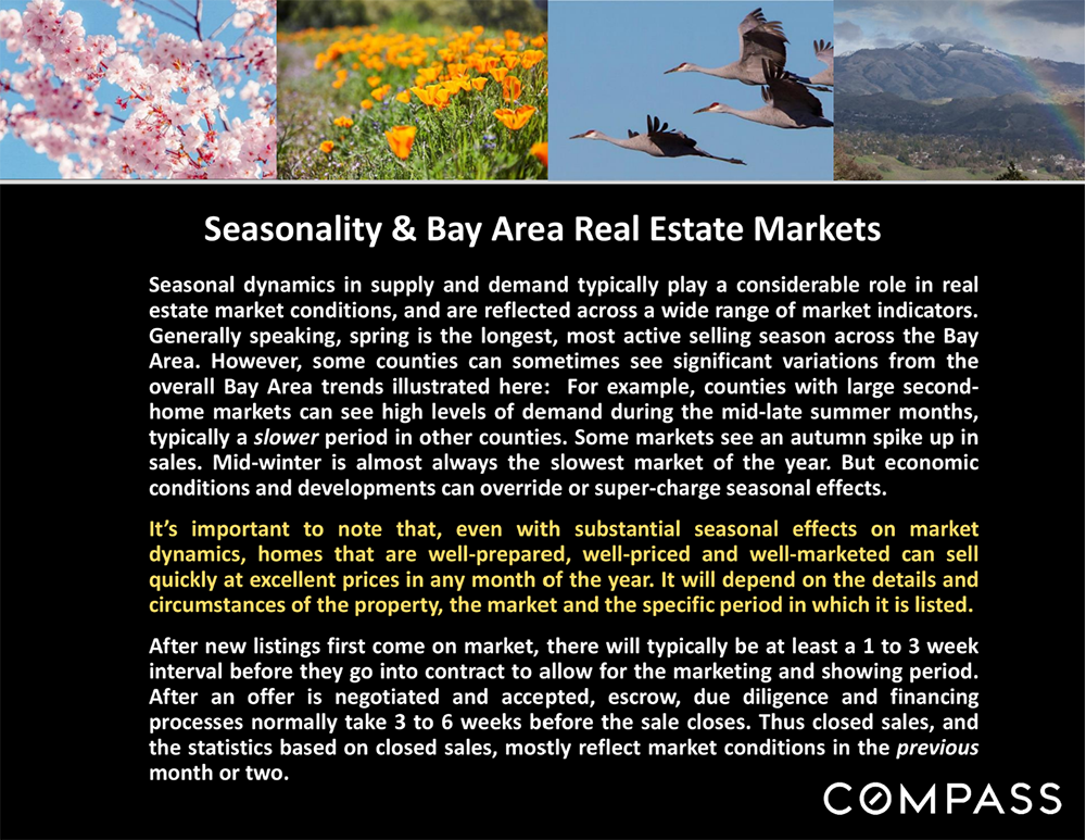 seasonality and bay area markets