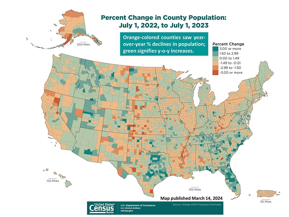 percent change in population